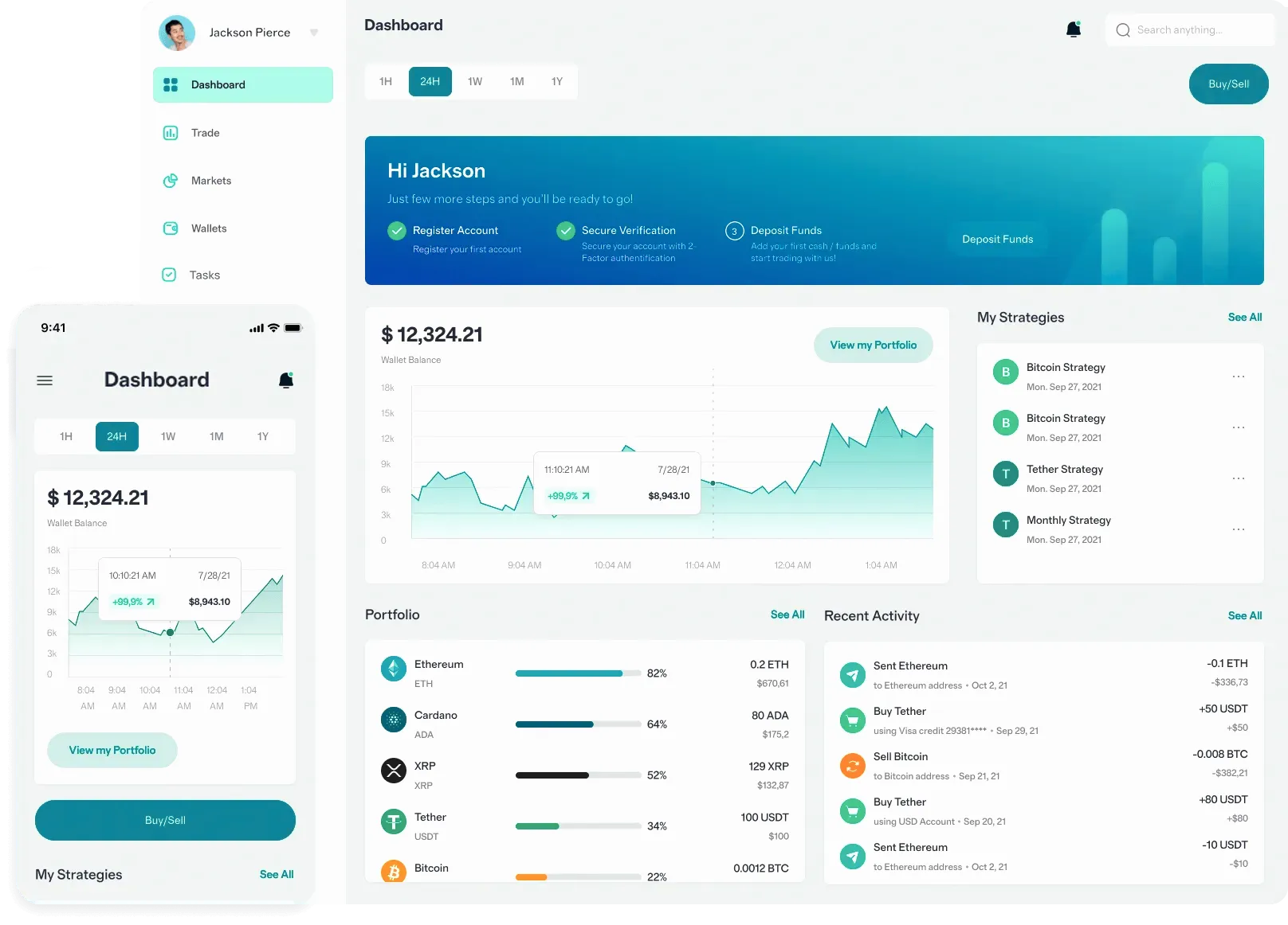 Lierre Boursivo trading app